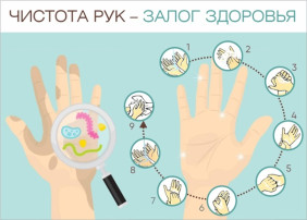 Акция "Чистые ручки". Акция "Чистые ручки".